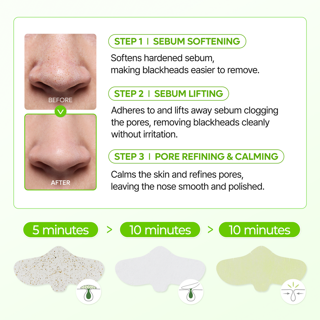 Cactox Ultimate 7-Step Routine Set