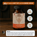 Primal Testosterone Support