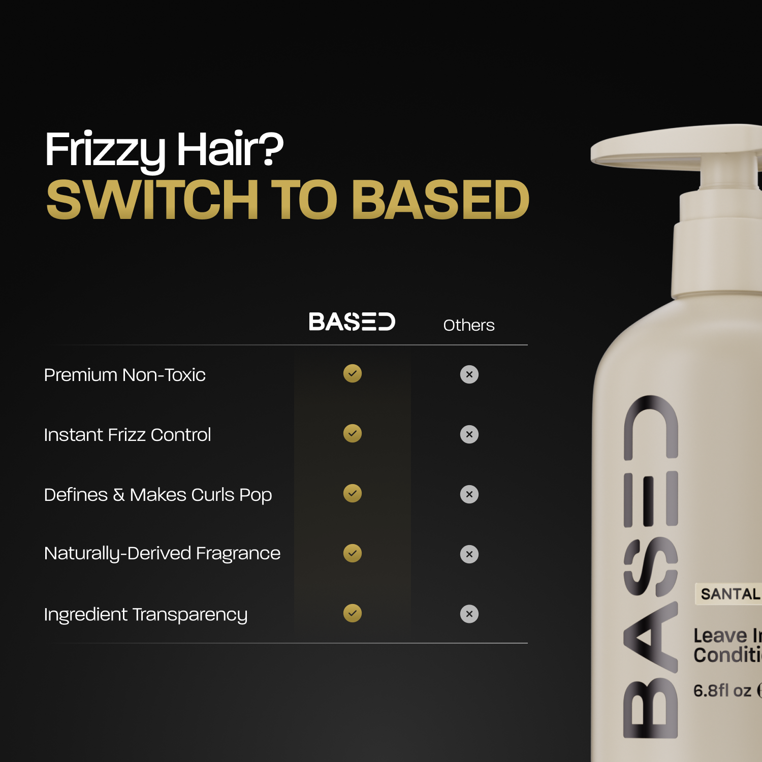 Based Leave-In Conditioner