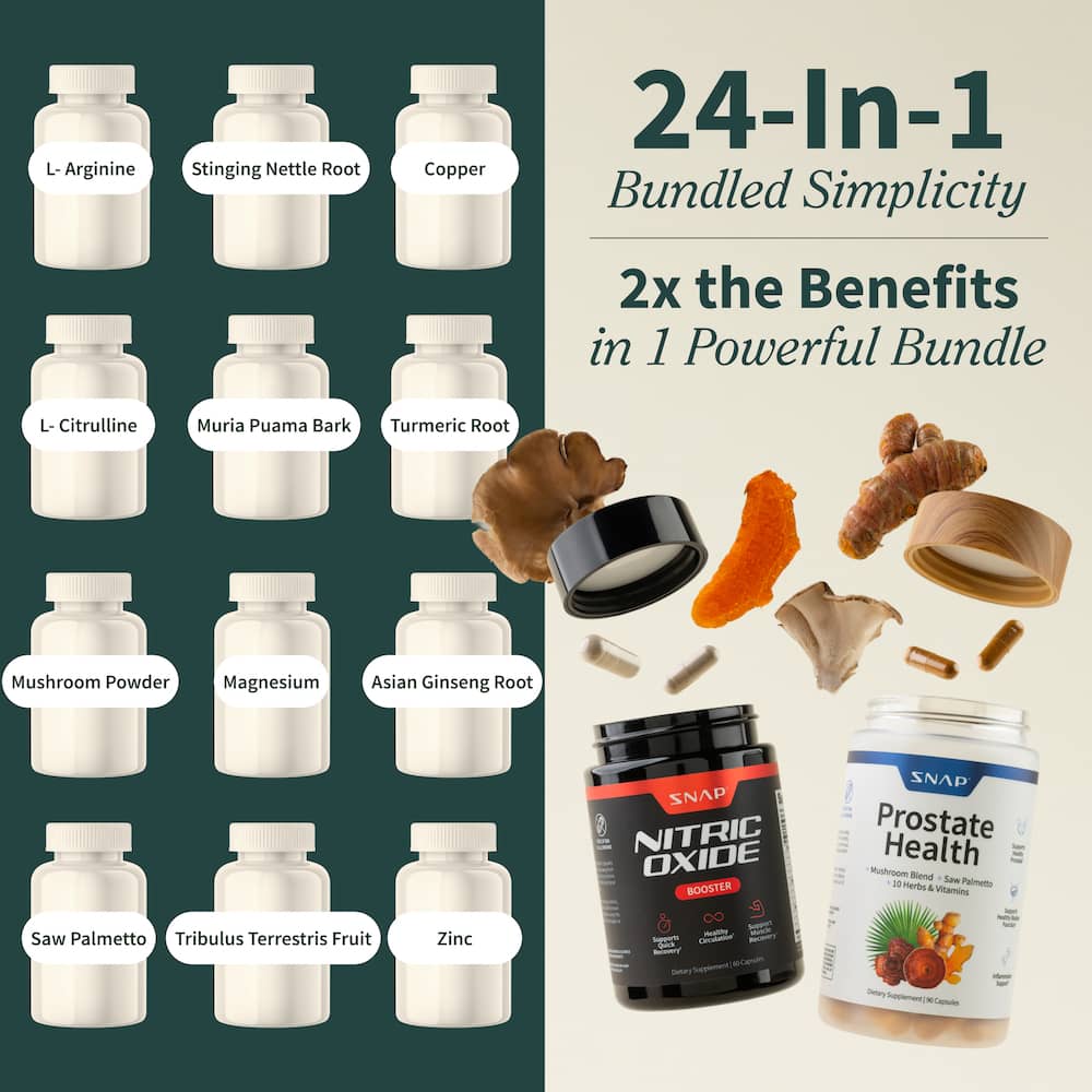 Prostate Health + Nitric Oxide Combo