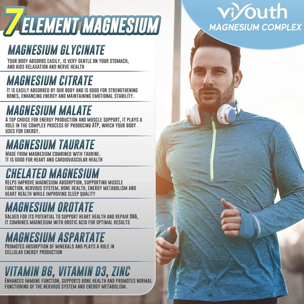 Glycinate Supplement, Magnesium 7 Complex Advanced with Citrate Malate Chelate..